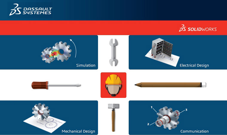 Dassault Systmes Launches Solidworks Industrial Design