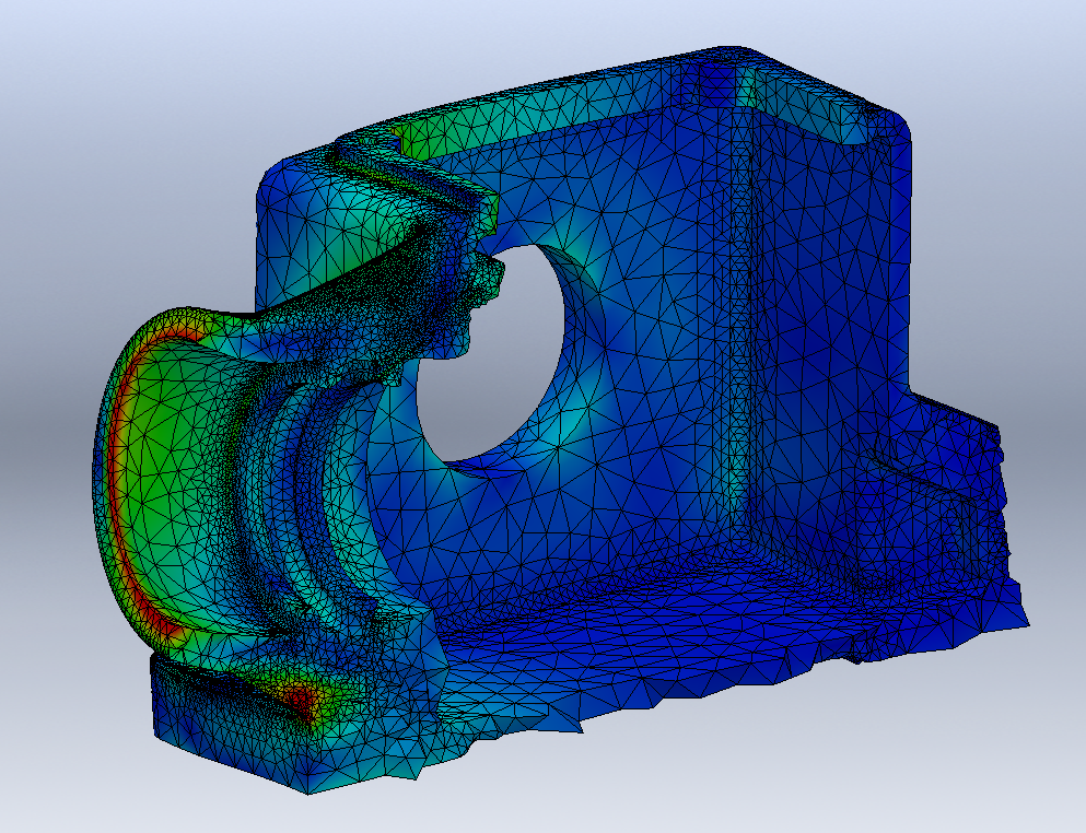 simulation design study