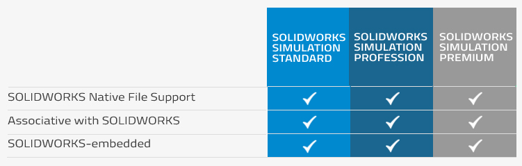 database material plastic SOLIDWORKS PLASTICS   SolidWorks copy