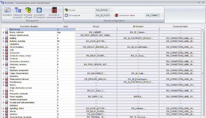 Classifications & Libraries in SOLIDWORKS Electrical