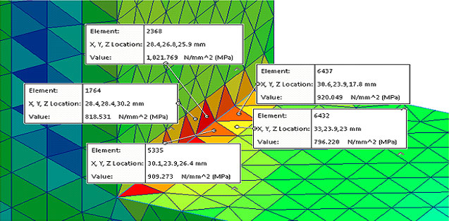 Solidworks Simulation: Handling Stress Singularities