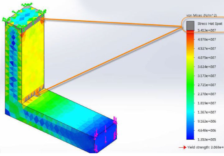 SOLIDWORKS Simulation 2017: A Stress hot spot diagnostics Feature