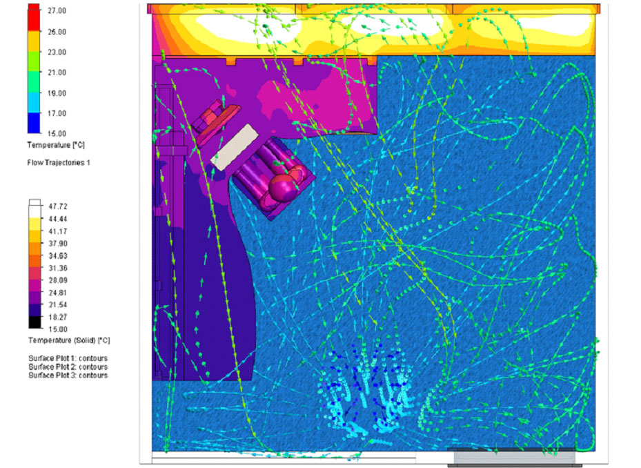 Assumptions of Radiation in SOLIDWORKS Flow Simulation