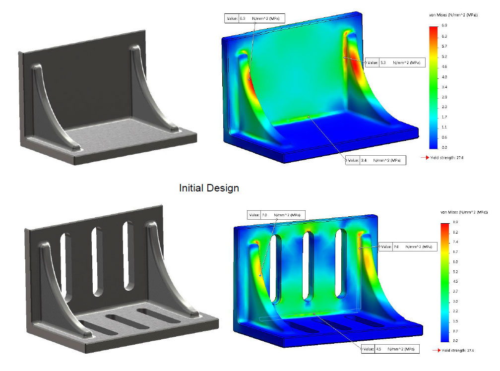 Benefits of Using SOLIDWORKS Simulation