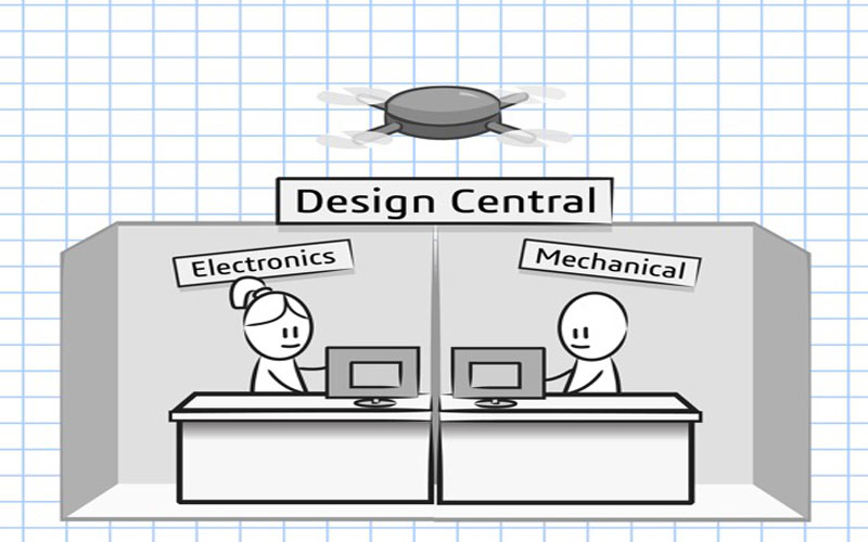 design-central