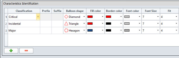 SOLIDWORKS Inspection - Ballooning