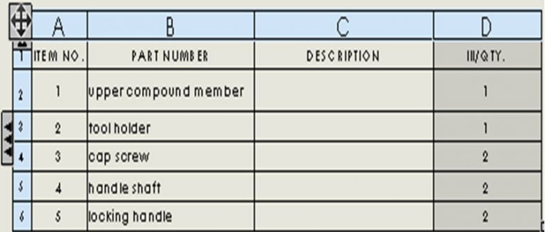 To create a SOLIDWORKS Bill of Materials Template for Drawings and ...