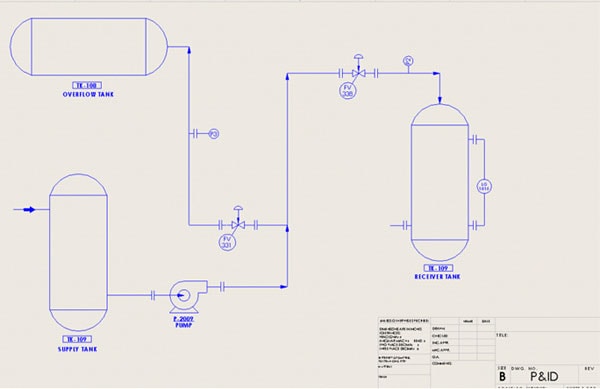 pipe and instrumentation diagram in solidworks
