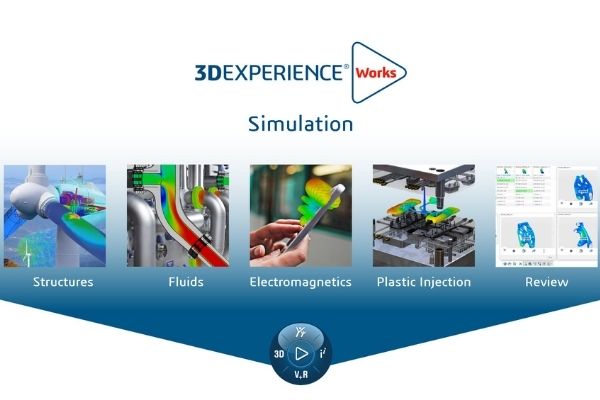 3DEXPERIENCE Works – Simulation