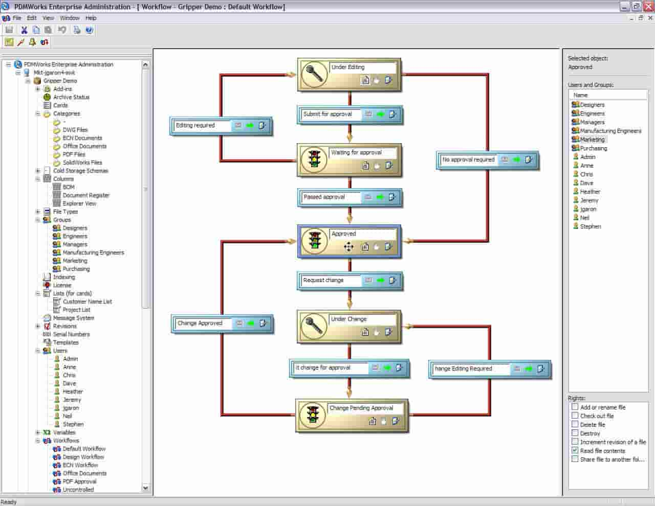 SOLIDWORKS PDM (Product Data Management) - Conceptia Konnect