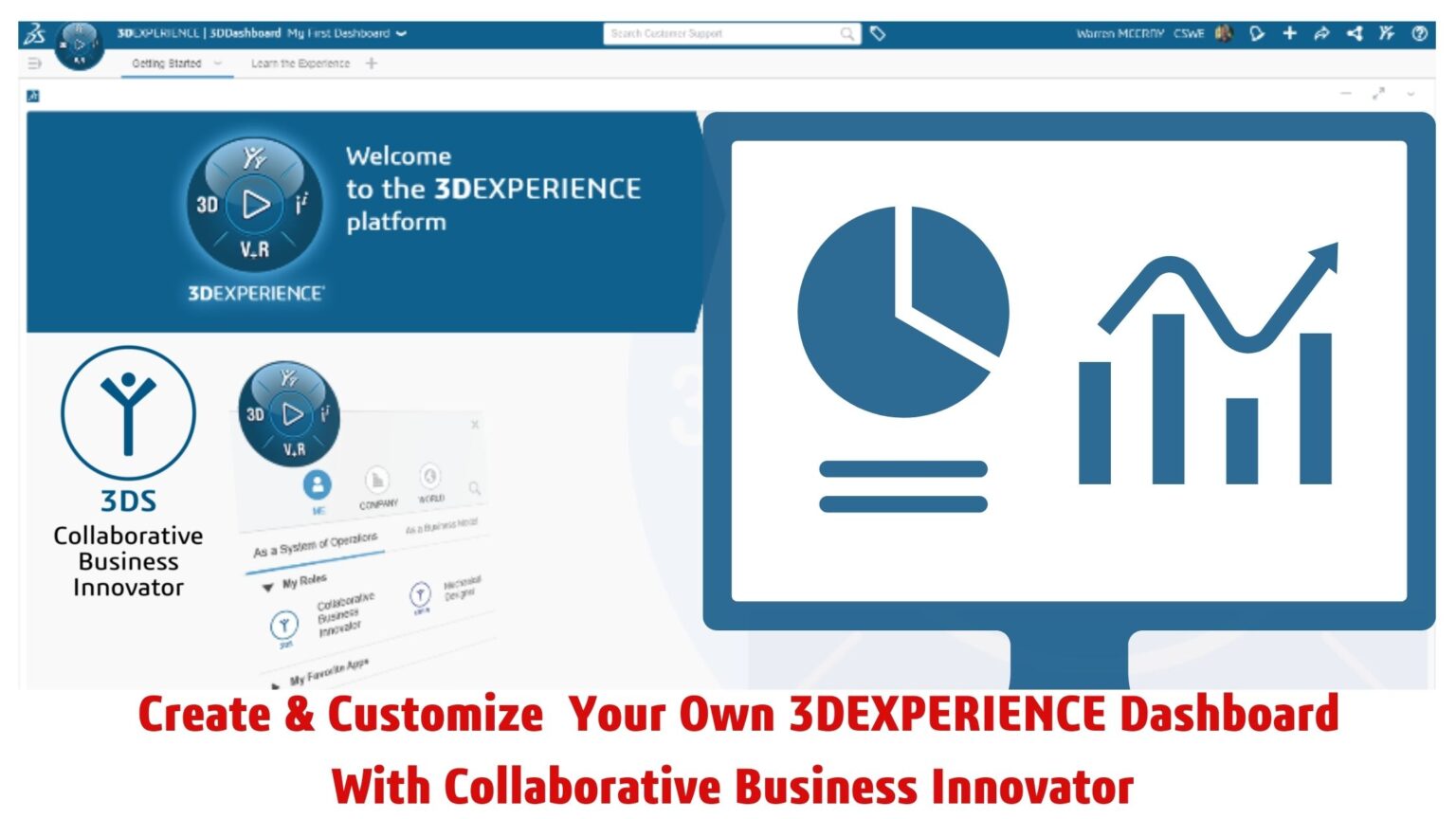 Create Your Own 3DEXPERIENCEDashboard with Collaborative Business Innovator's capabilities
