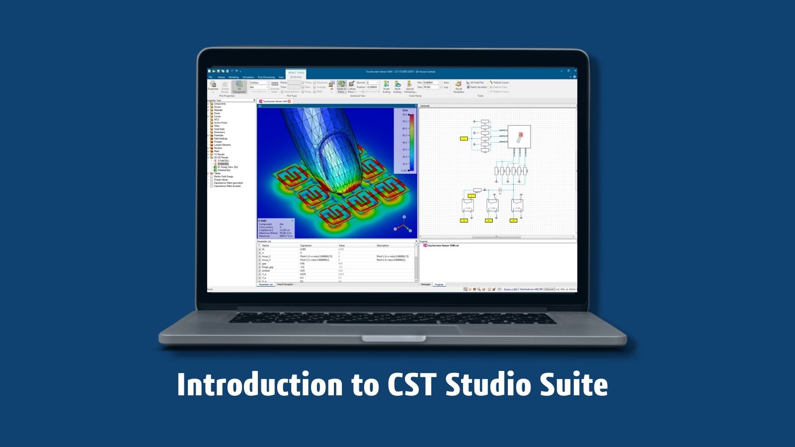 Introducing You The Electromagnetism And The CST Studio Suite