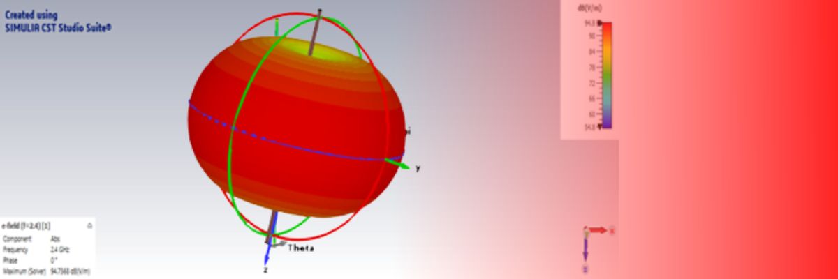 Electromagnetic Simulation for Antenna Design – CST