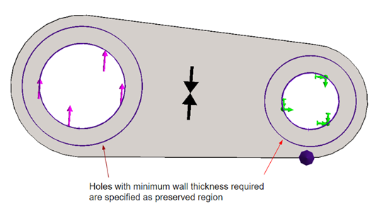 Holes with minimum wall thickness required are specified as preserved region