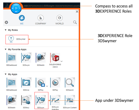 3DEXPERIENCE Works 3DSwym