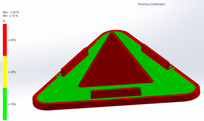 Image 2: Plot showcasing thickness distribution in the model
(green to red shows thickness difference from advisable nominal thickness
