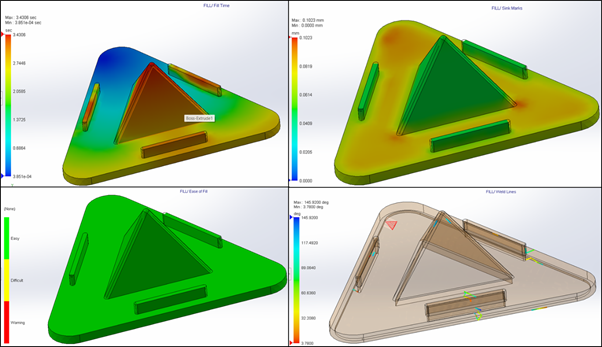 Image 3: Plots showing comparison of Time of fill, Sink marks visibility, Ease of Fill & Weld lines visibility – post Design changes in component