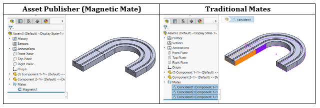 SOLIDWORKS Asset Publisher