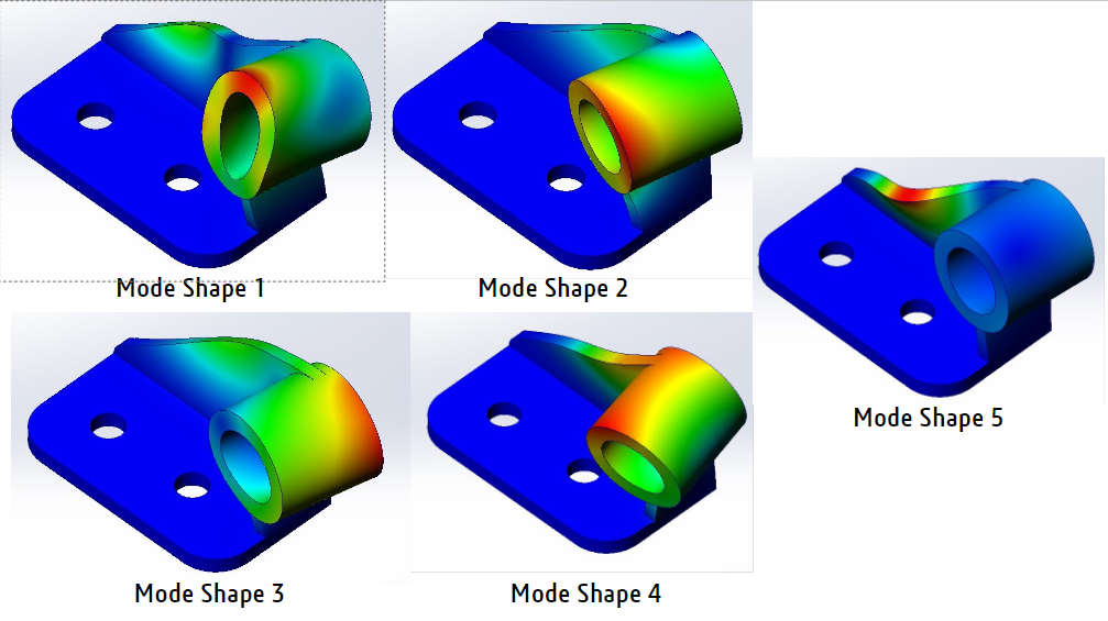 SOLIDWORKS Frequency Analysis