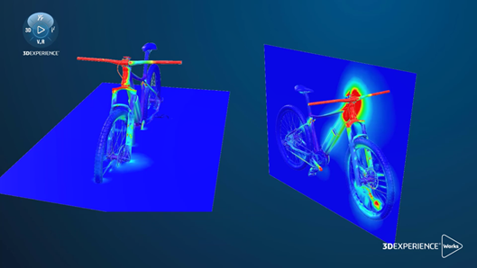 Ensuring Electromagnetic Compatibility (EMC) in EVs with CST Suite