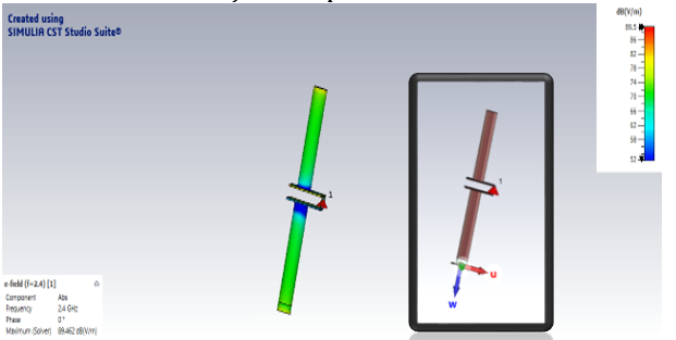 Dipole Antenna Model in CST Studio Suite