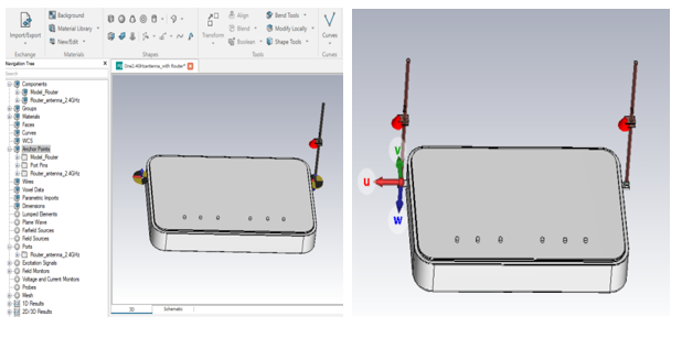 Antenna Placement on Router