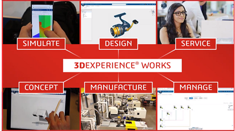 3DEXPERIENCE is Beyond Cloud-Based CAD System