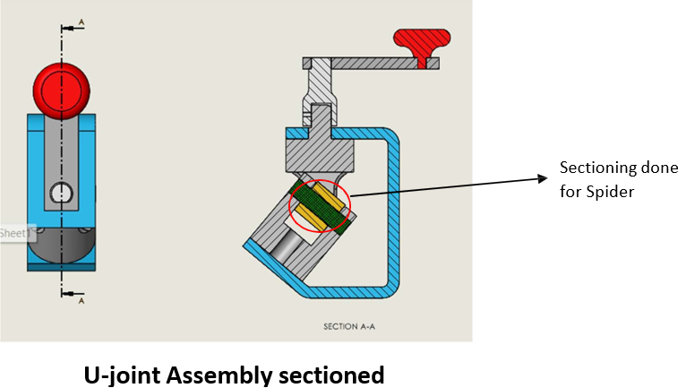 U-joint Assembly sectioned