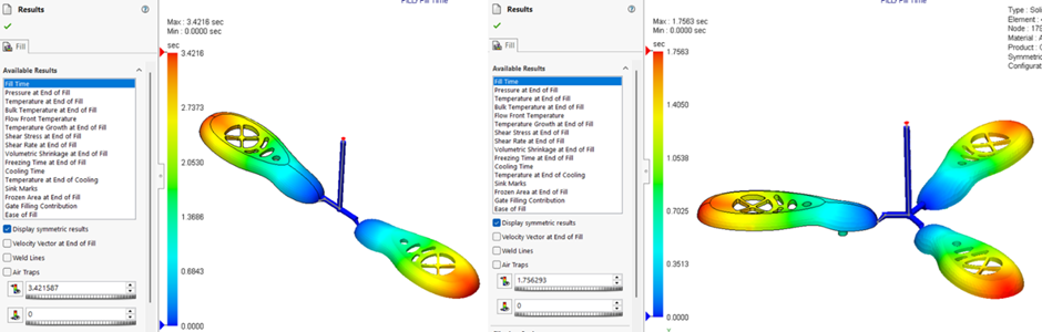 Reduce process time while simulating family/multi-cavity molds using Cyclic or Symmetry condition