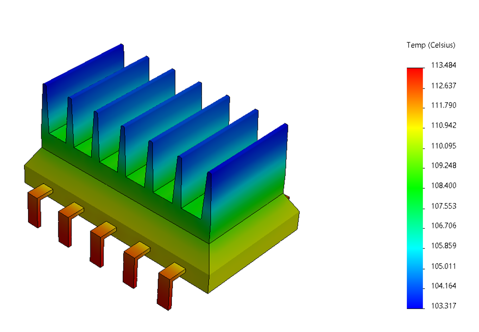 Thermal Analysis Results