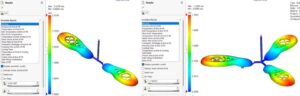 Reduce process time while simulating family/multi-cavity molds using Cyclic or Symmetry condition