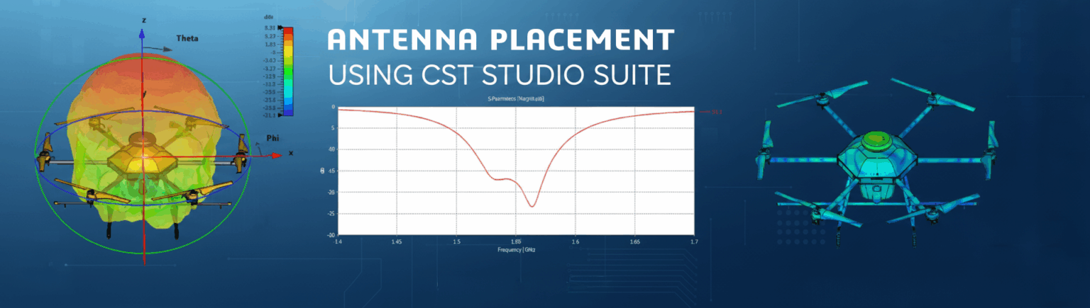 Antenna Placement Using CST Studio Suite