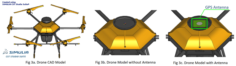 GPS antenna placement on drone model