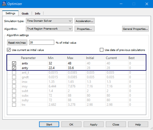 Parameters selection