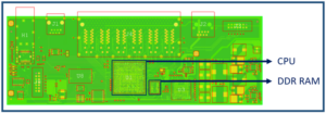 Signal Integrity Analysis for High-Speed PCB’s using CST Studio Suite