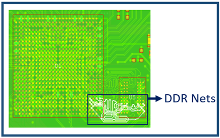Fig. 1: Ethernet Switch PCB in CST Studio Suite highlighting the DDR nets