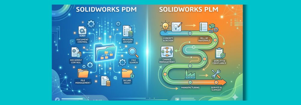 SOLIDWORKS PDM vs PLM