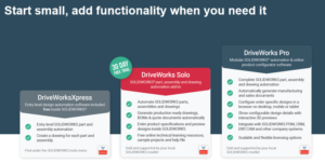 How Indian Manufacturers Can Reduce Quote-to-Order Time Using DriveWorks