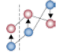 Data Matching