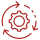 Reuse and Automation